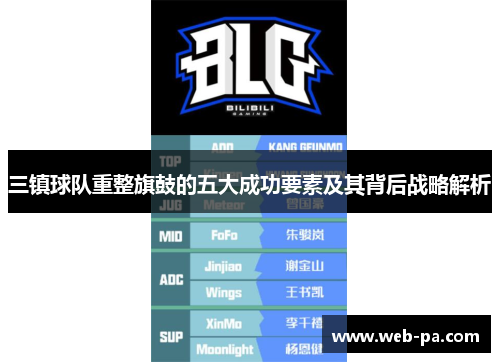 三镇球队重整旗鼓的五大成功要素及其背后战略解析 三镇球队重整旗鼓的五大成功要素及其背后战略解析