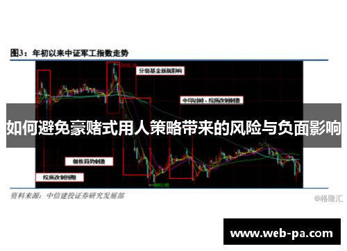 如何避免豪赌式用人策略带来的风险与负面影响 如何避免豪赌式用人策略带来的风险与负面影响