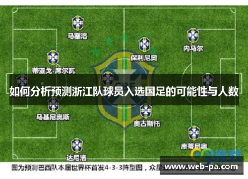 如何分析预测浙江队球员入选国足的可能性与人数 如何分析预测浙江队球员入选国足的可能性与人数