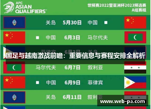 国足与越南激战前瞻:重要信息与赛程安排全解析 国足与越南激战前瞻:重要信息与赛程安排全解析