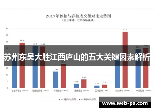苏州东吴大胜江西庐山的五大关键因素解析 苏州东吴大胜江西庐山的五大关键因素解析
