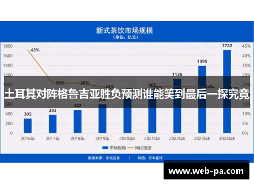 土耳其对阵格鲁吉亚胜负预测谁能笑到最后一探究竟 土耳其对阵格鲁吉亚胜负预测谁能笑到最后一探究竟