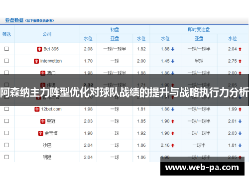 阿森纳主力阵型优化对球队战绩的提升与战略执行力分析