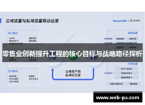 零售业创新提升工程的核心目标与战略路径探析 零售业创新提升工程的核心目标与战略路径探析
