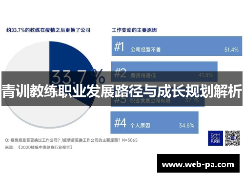 青训教练职业发展路径与成长规划解析 青训教练职业发展路径与成长规划解析