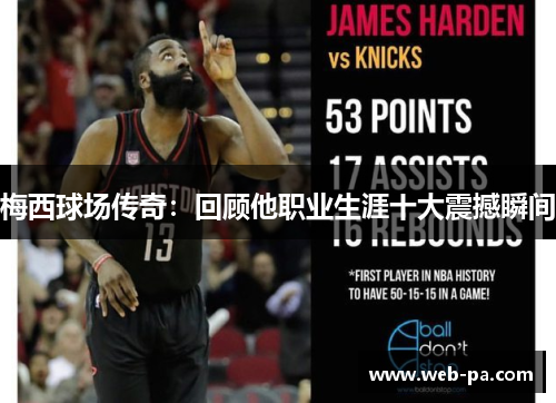 梅西球场传奇:回顾他职业生涯十大震撼瞬间 梅西球场传奇:回顾他职业生涯十大震撼瞬间