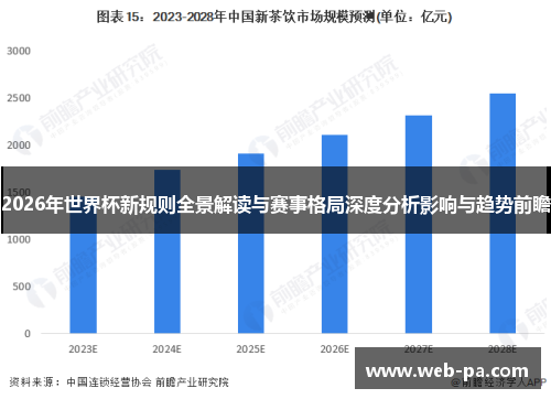 2026年世界杯新规则全景解读与赛事格局深度分析影响与趋势前瞻 2026年世界杯新规则全景解读与赛事格局深度分析影响与趋势前瞻